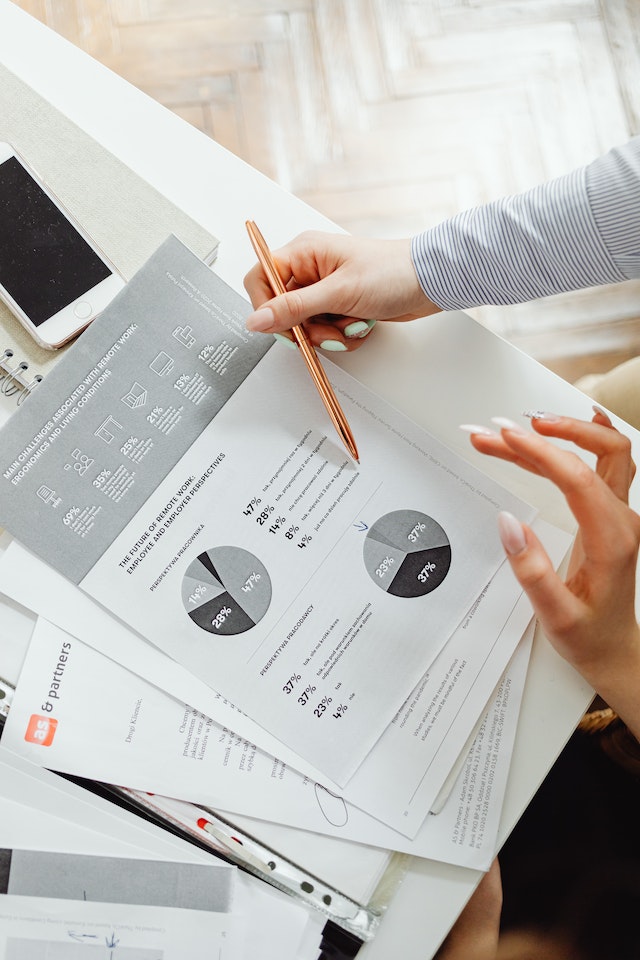Forex managed accounts